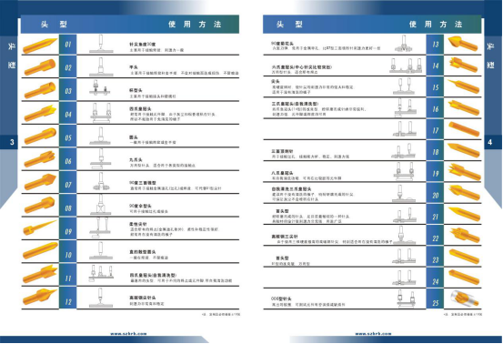 華榮華測試探針、探針頭型、HRH探針頭型